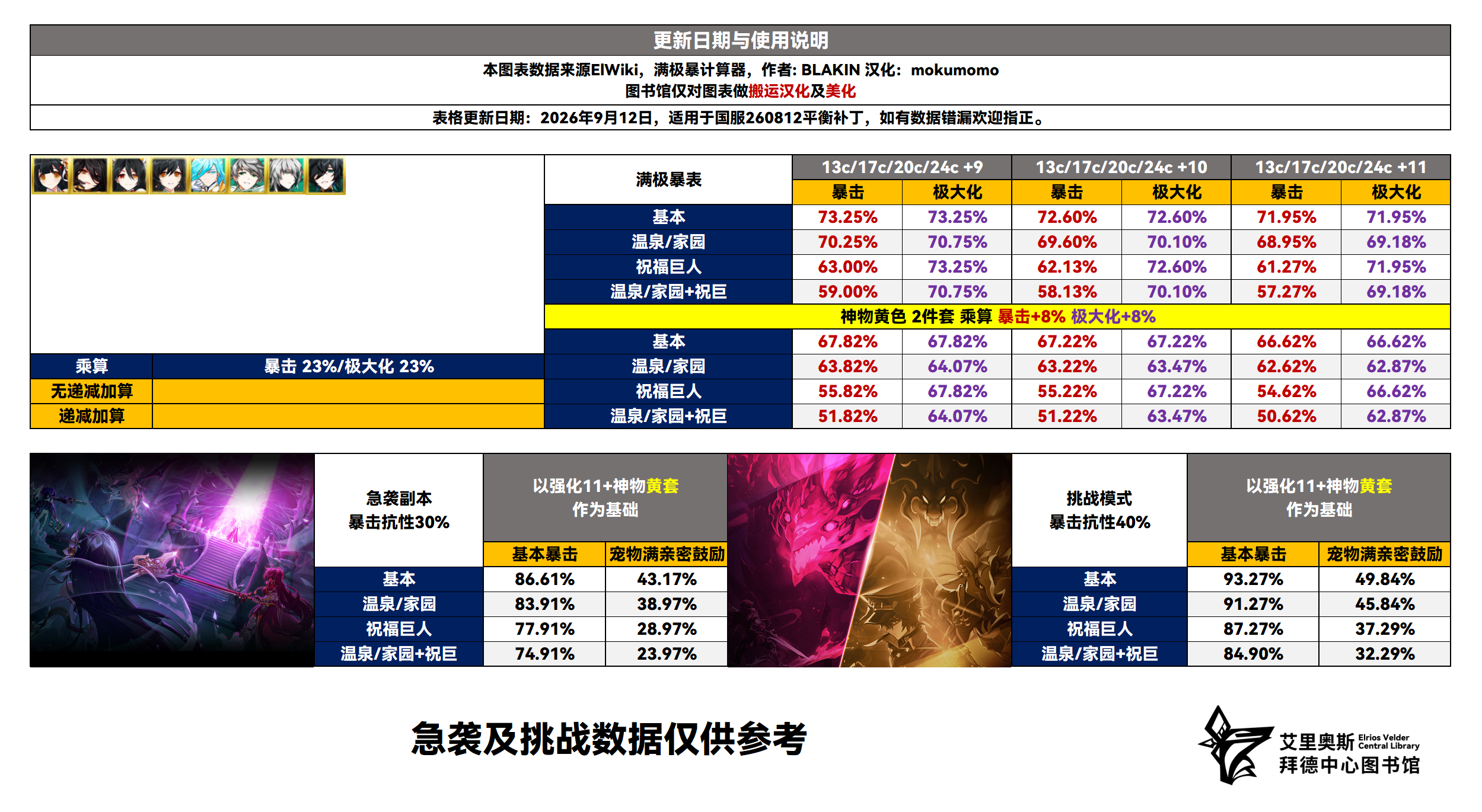 09-艾拉艾因.png